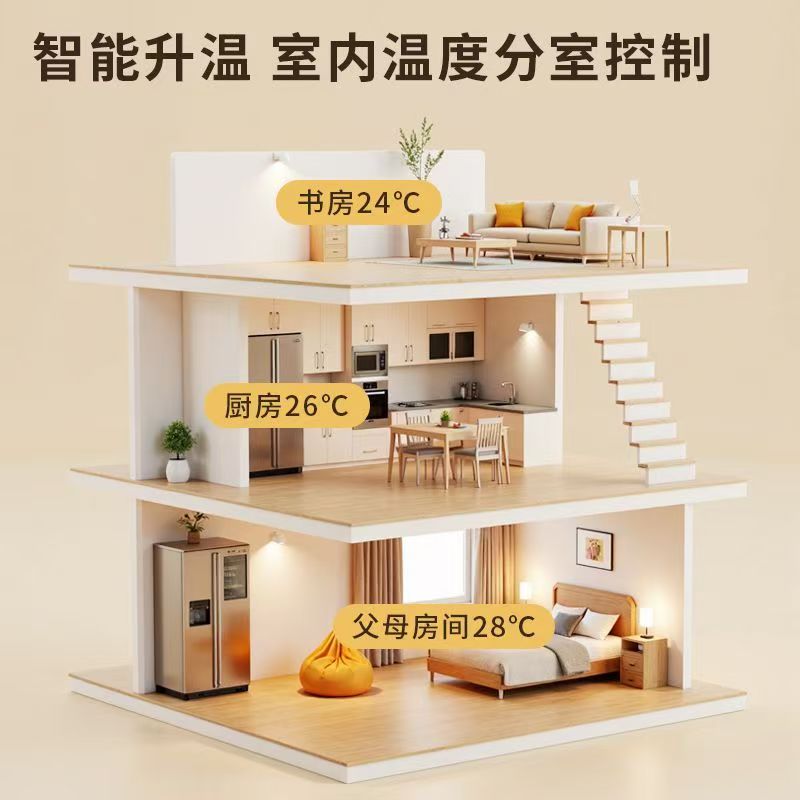 琼结县 石墨烯电地暖公司哪家好？户型适配方案指南